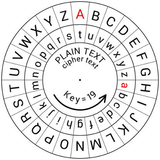 caesar cipher wheel image